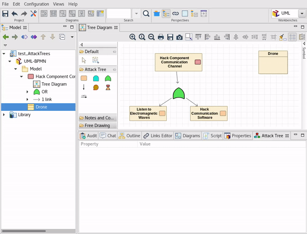 CreateThreatAnalysisDependency
